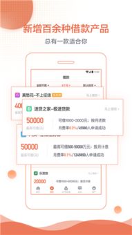 新型网贷风险警示 理性看待“66钱庄借款app”等中介服务