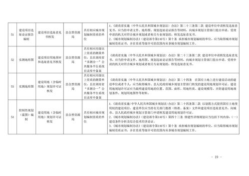 关于调整全县行政审批中介服务事项清单的通知
